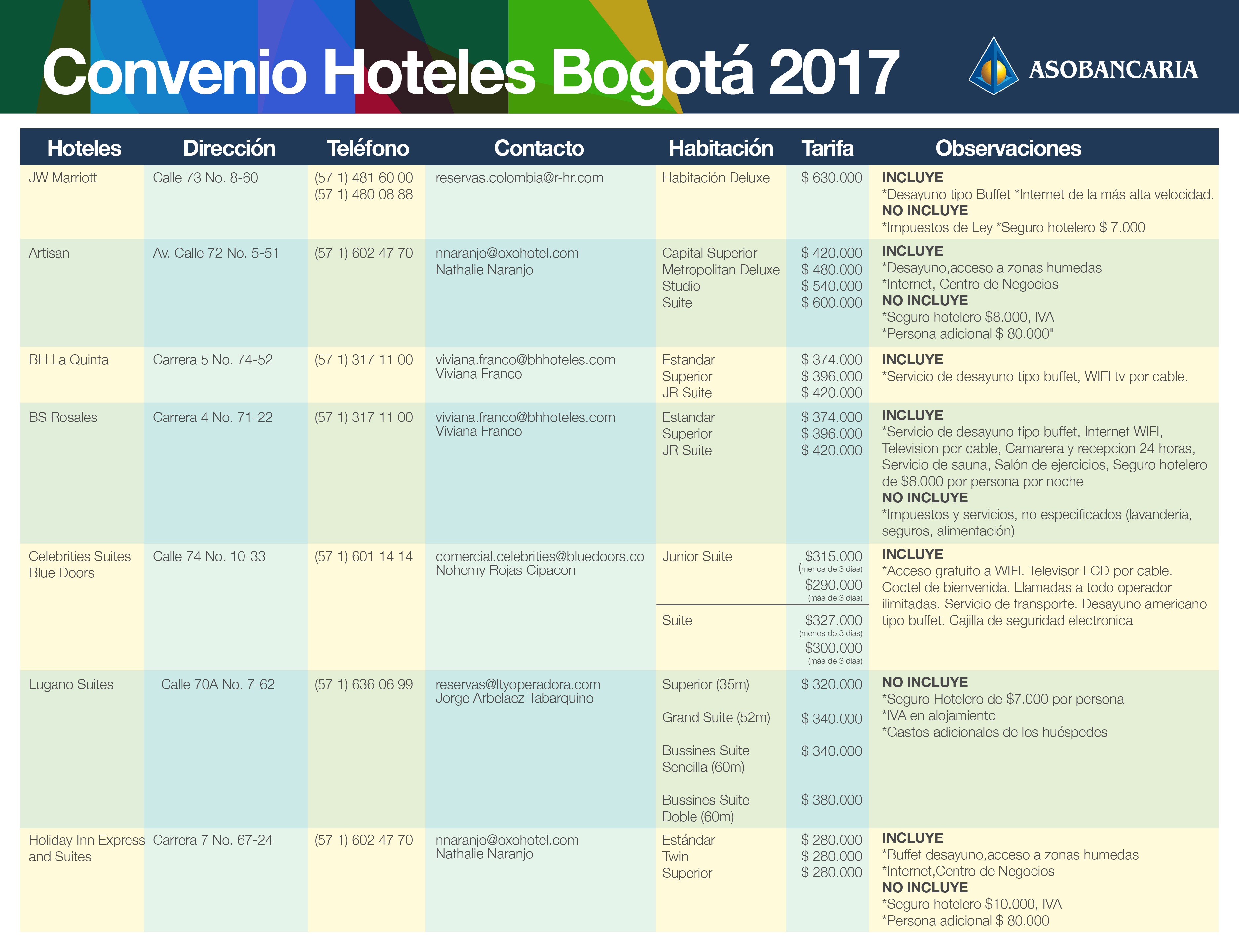V3-HOTELES BOGOTA ASOBANCARIA-01 (1)