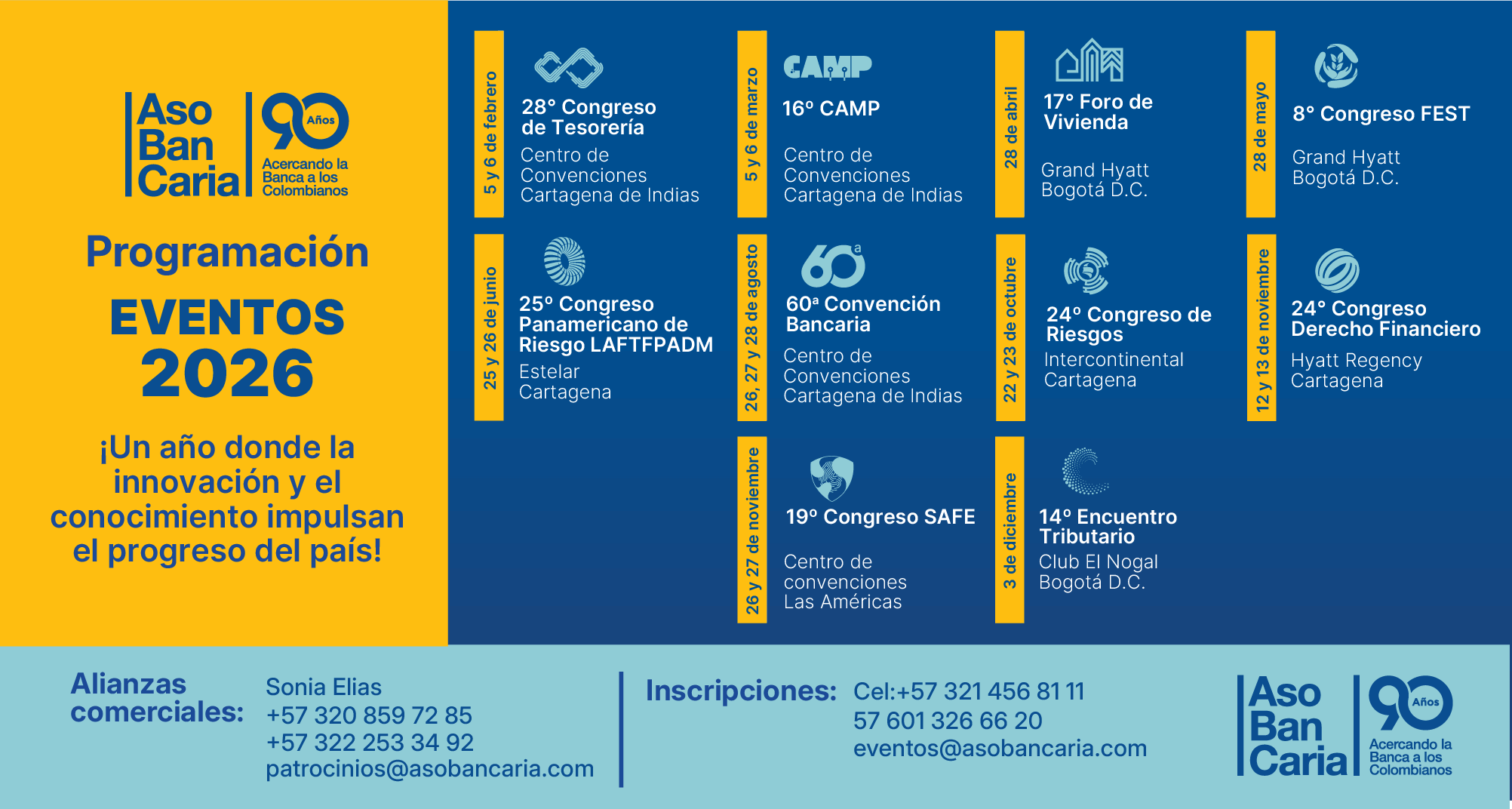 Asobancaria SAFE Congress 2026 logo