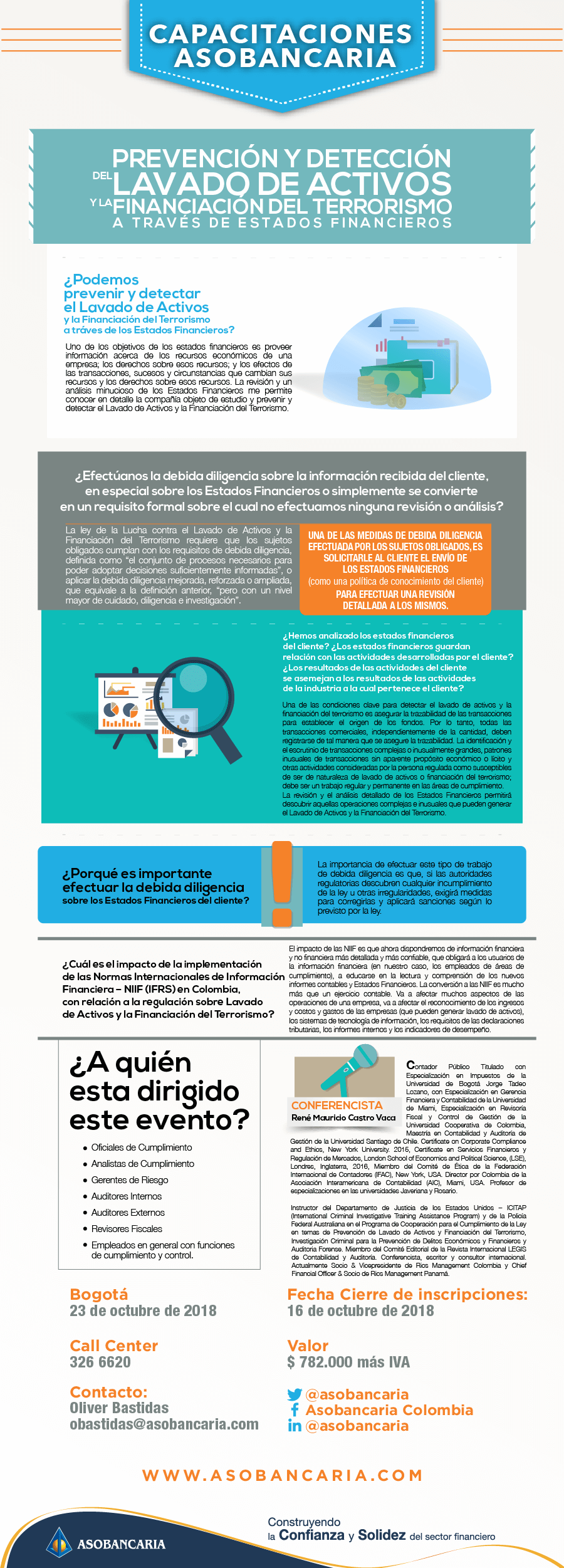 Prevención de lavado de activos